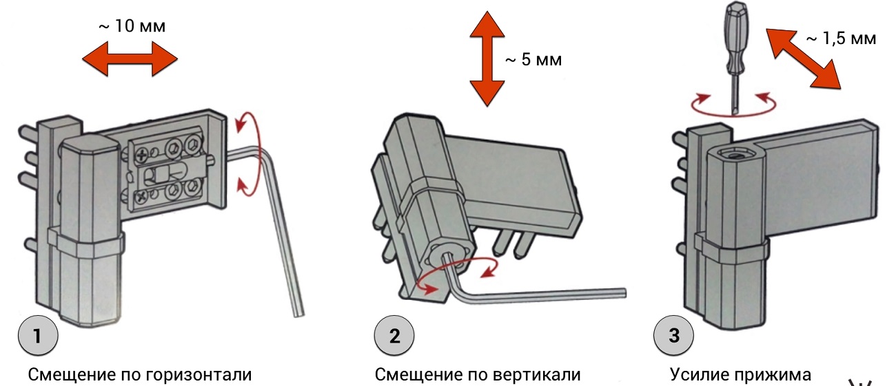 Дверь балкона открывается от себя